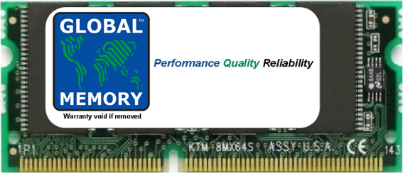 144-PIN EDO SODIMM 144-PIN EDO SODIMM